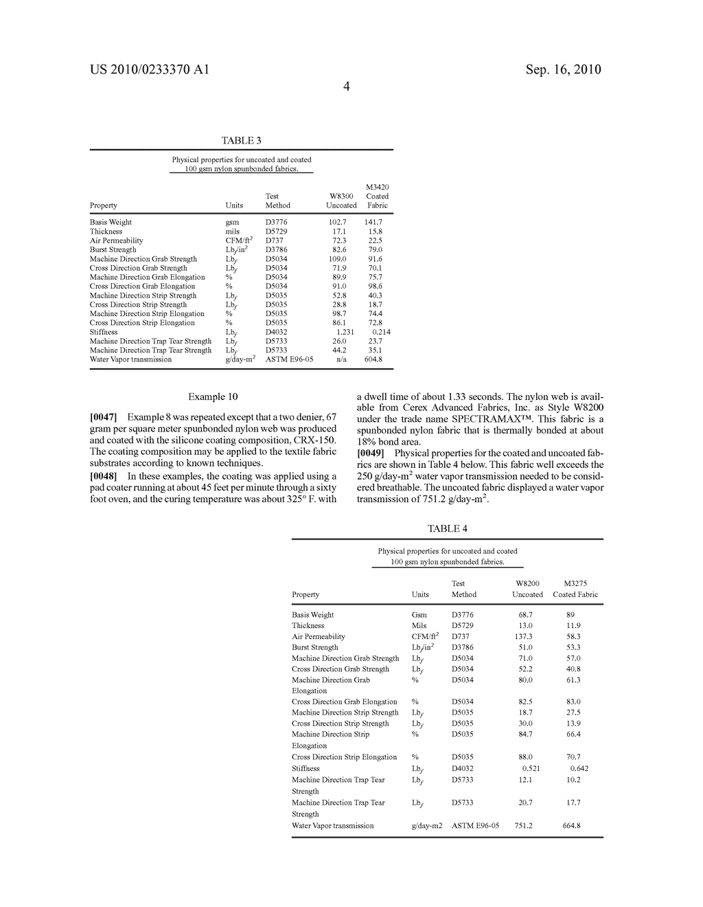 Coated Fabrics with Increased Abrasion Resistance - diagram, schematic, and image 05