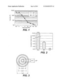 Methods of Using Water-Superabsorbent Polymers to Reduce Heat Transfer diagram and image