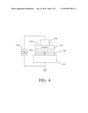 METHOD FOR ELECTROSTATIC DEPOSITION OF GRAPHENE ON A SUBSTRATE diagram and image