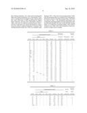 BIODEGRADABLE FILM OR SHEET, PROCESS FOR PRODUCING THE SAME, AND COMPOSITION FOR BIODEGRADABLE FILM OR SHEET diagram and image