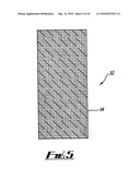 MOULDING MATERIALS diagram and image