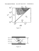 PROCESS FOR DIRECTING ASSEMBLIES OF PARTICULATE DISPERSIONS USING SURFACE ROUGHNESS diagram and image