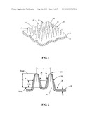 COLORED WEB MATERIAL COMPRISING A PLURALITY OF DISCRETE EXTENDED ELEMENTS diagram and image