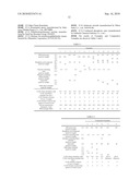 FLAME-RETARDANT RESIN COMPOSITION FORMING LASER-TRANSMITTABLE MEMBER diagram and image