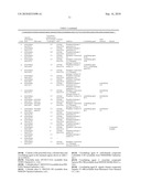 Surface-treated metal material and metal surface treatment agent diagram and image