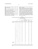 Surface-treated metal material and metal surface treatment agent diagram and image