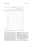 Surface-treated metal material and metal surface treatment agent diagram and image