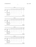 INTERMEDIATE FILM FOR LAMINATED GLASS AND LAMINATED GLASS diagram and image