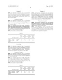 ELECTROLYTE COMPOSITION AND PHOTOELECTRIC CONVERSION ELEMENT INCORPORATING THE SAME diagram and image