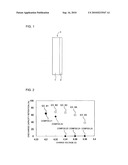 SEPARATOR FOR NONAQUEOUS ELECTROLYTE BATTERY AND NONAQUEOUS ELECTROLYTE BATTERY diagram and image