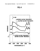 ION CONDUCTOR diagram and image