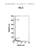 ION CONDUCTOR diagram and image