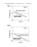 ION CONDUCTOR diagram and image