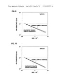 ION CONDUCTOR diagram and image