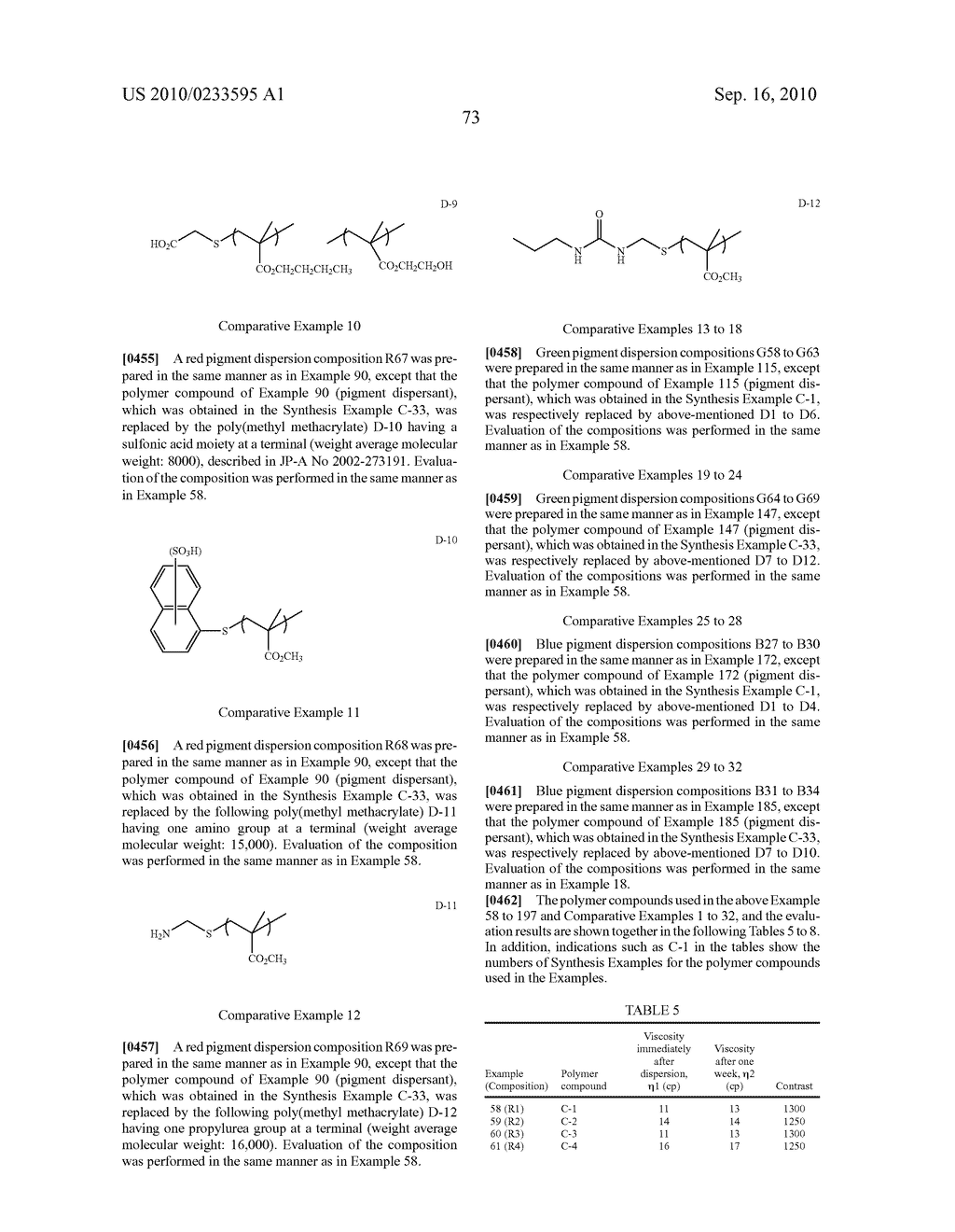 POLYMER COMPOUND AND PRODUCTION METHOD THEREOF, PIGMENT DISPERSING AGENT, PIGMENT DISPERSION COMPOSITION, PHOTOCURABLE COMPOSITION, AND COLOR FILTER AND PRODUCTION METHOD THEREOF - diagram, schematic, and image 74