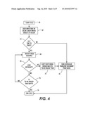 METHOD FOR SCHEDULING TRANSIENT DOCUMENT ERASE CYCLE diagram and image