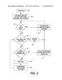 METHOD FOR SCHEDULING TRANSIENT DOCUMENT ERASE CYCLE diagram and image