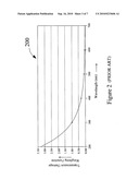 Black Toner Formulation diagram and image