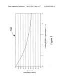 Black Toner Formulation diagram and image