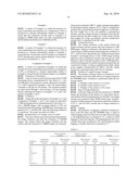 METHOD OF PRODUCING A CARRIER FOR ELECTROPHOTOGRAPHY AND METHOD OF PRODUCING A DEVELOPER FOR ELECTROPHOTOGRAPHY diagram and image