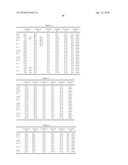 POSITIVE RESIST COMPOSITION AND METHOD OF FORMING RESIST PATTERN diagram and image