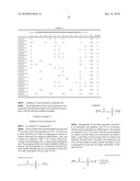 POSITIVE RESIST COMPOSITION AND METHOD OF FORMING RESIST PATTERN diagram and image