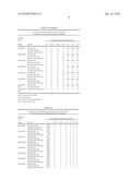 Processing Liquid for Resist Substrate and Method of Processing Resist Substrate Using the Same diagram and image