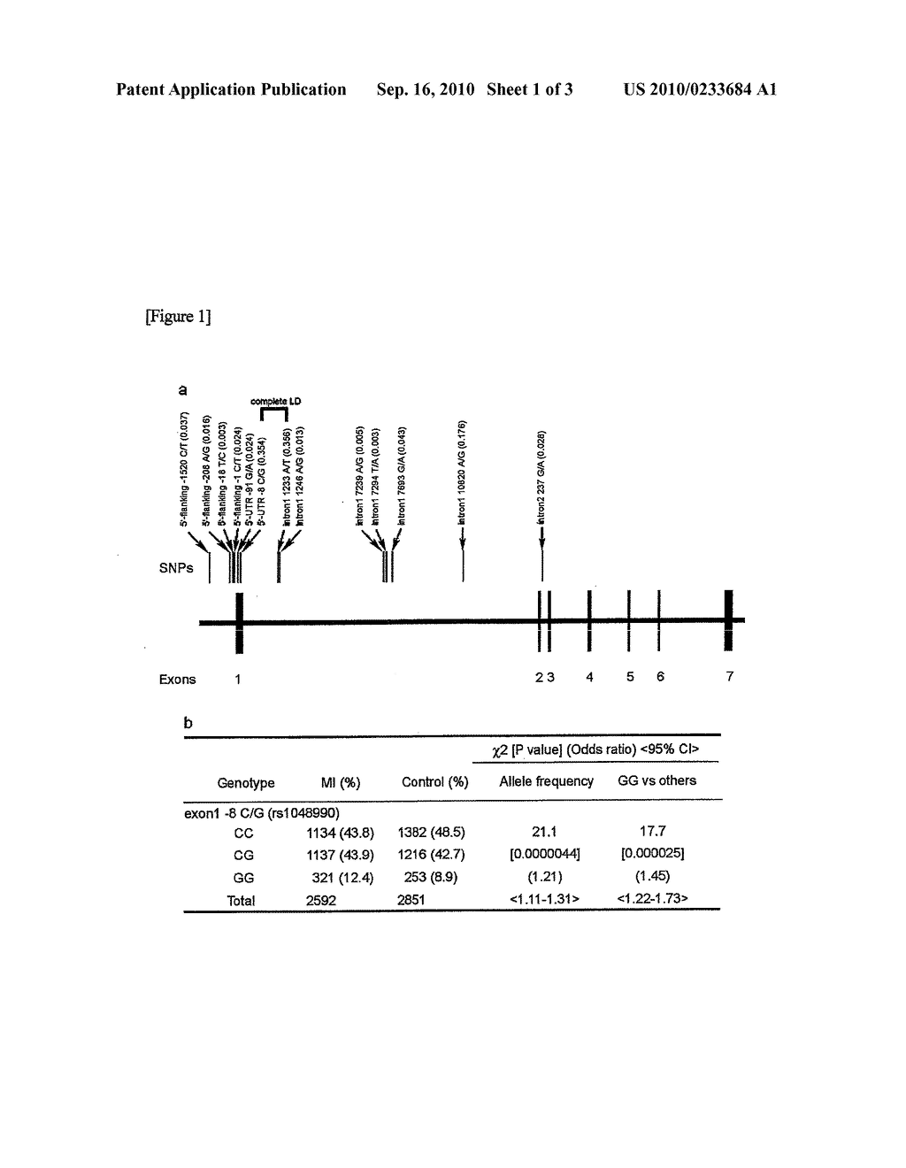 METHOD FOR DETERMINING INFLAMMATORY DISEASE - diagram, schematic, and image 02