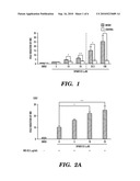 PYRAZOLOANTHRONE AND DERIVATIVES THEREOF FOR THE TREATMENT OF CANCER EXPRESSING  MULLERIAN INHIBITING SUBSTANCE  TYPE II RECEPTOR (MISRII) AND OF EXCESS ANDROGEN STATES diagram and image