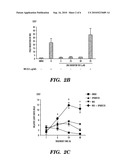 PYRAZOLOANTHRONE AND DERIVATIVES THEREOF FOR THE TREATMENT OF CANCER EXPRESSING  MULLERIAN INHIBITING SUBSTANCE  TYPE II RECEPTOR (MISRII) AND OF EXCESS ANDROGEN STATES diagram and image