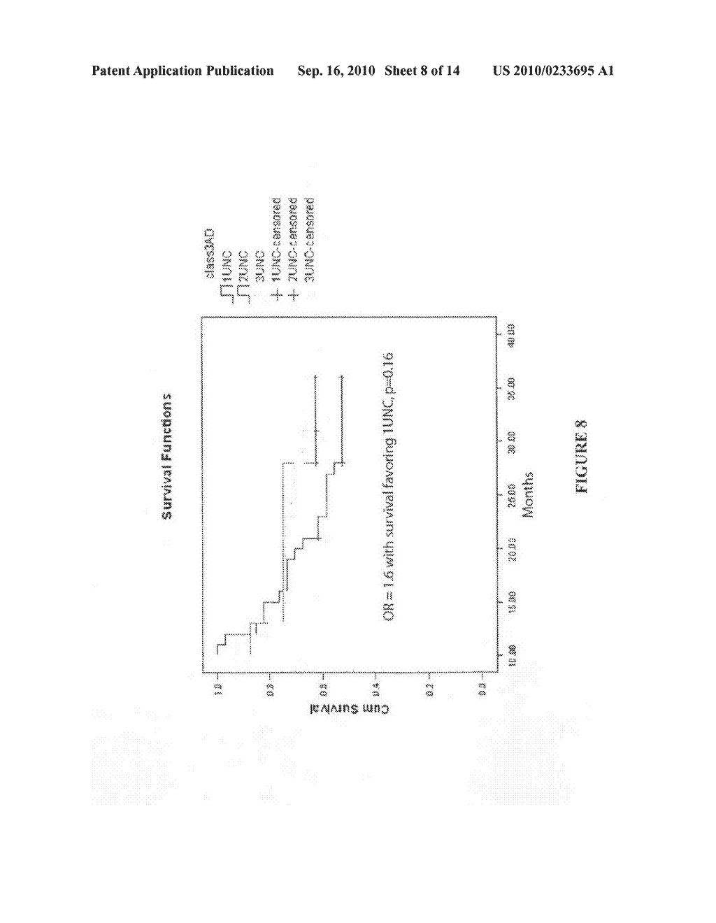 MOLECULAR DIAGNOSIS AND TYPING OF LUNG CANCER VARIANTS - diagram, schematic, and image 09