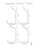 BIOLOGICAL REAGENTS AND METHODS TO VERIFY THE EFFICIENCY OF SAMPLE PREPARATION AND NUCLEIC ACID AMPLIFICATION AND/OR DETECTION diagram and image