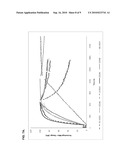 IMMUNO-BASED RETARGETED ENDOPEPTIDASE ACTIVITY ASSAYS diagram and image