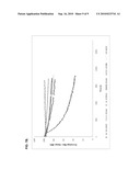 IMMUNO-BASED RETARGETED ENDOPEPTIDASE ACTIVITY ASSAYS diagram and image