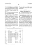 IMMUNO-BASED RETARGETED ENDOPEPTIDASE ACTIVITY ASSAYS diagram and image