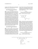 Enzyme substrates for visualizing acidic organelles diagram and image