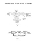 Device with biological component and method of making to achieve a desired transfer function diagram and image