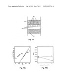 Device with biological component and method of making to achieve a desired transfer function diagram and image