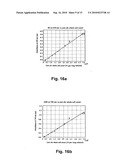 Device with biological component and method of making to achieve a desired transfer function diagram and image