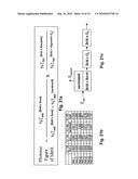 Device with biological component and method of making to achieve a desired transfer function diagram and image