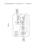 Circulatory Biomass Energy Recovery System and Method diagram and image