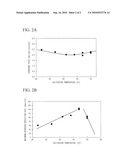 NOVEL HYDROGEN-PRODUCING BACTERIUM diagram and image