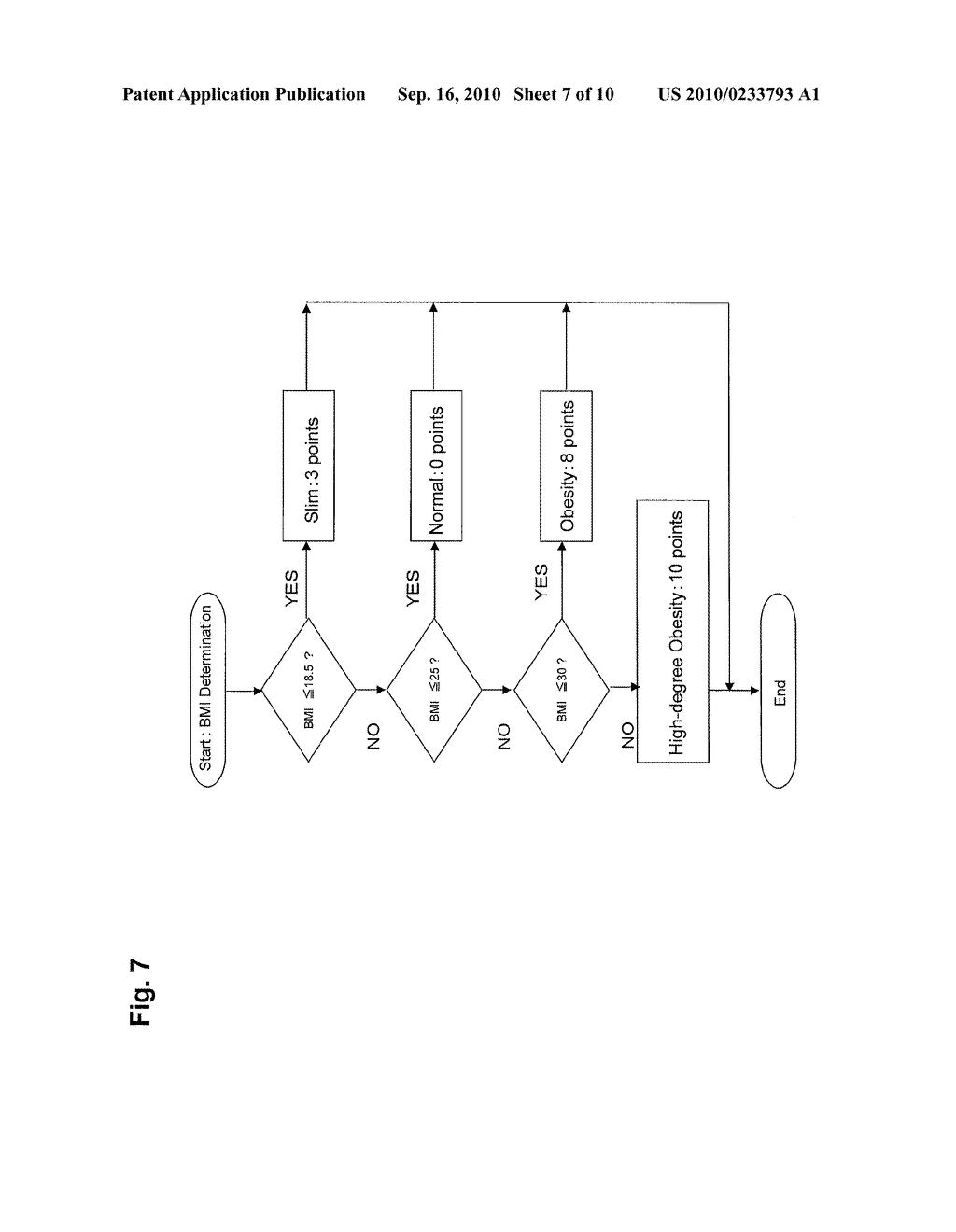 HEALTHCARE MANAGEMENT APPARATUS, HEALTHCARE MANAGEMENT METHOD, AND DISPLAY METHOD OF DETERMINATION RESULTS - diagram, schematic, and image 08