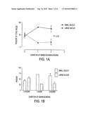 LIVER TISSUE SOURCE diagram and image