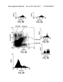 LIVER TISSUE SOURCE diagram and image