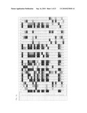 Biological Load Indicator and Method of Measuring Biological Load diagram and image