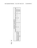 Biological Load Indicator and Method of Measuring Biological Load diagram and image