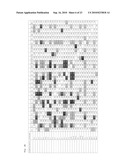 Biological Load Indicator and Method of Measuring Biological Load diagram and image