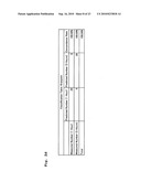 Biological Load Indicator and Method of Measuring Biological Load diagram and image