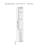 Biological Load Indicator and Method of Measuring Biological Load diagram and image